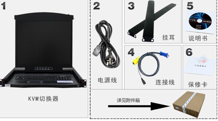 kvm主機切換器產(chǎn)品清單