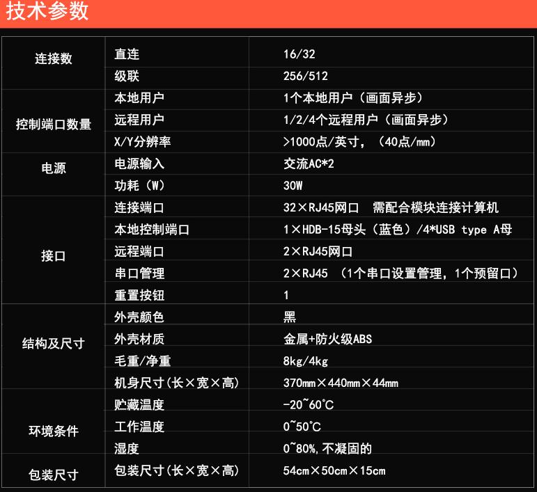 16臺(tái)計(jì)算機(jī)4控遠(yuǎn)程ip管理kvm切換器解決方案技術(shù)參數(shù)